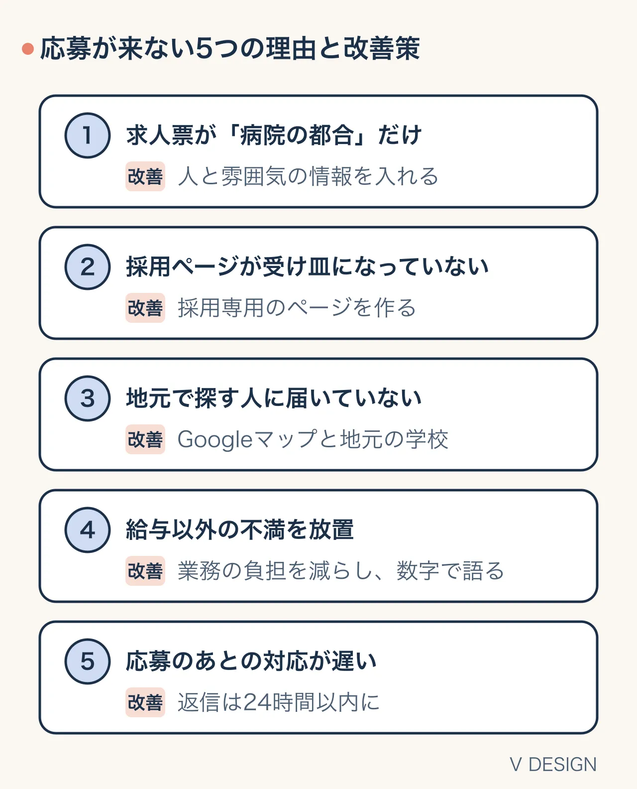 動物病院の求人に応募が来ない5つの理由と、それぞれの改善策の一覧